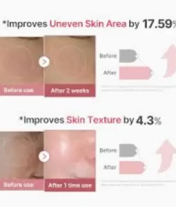 Medicube PDRN Pink Exosome Shot Serum 2000