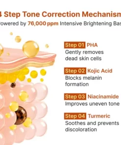 SUNGBOON EDITOR Kojic Acid Niacinamide Brightening Ampoule