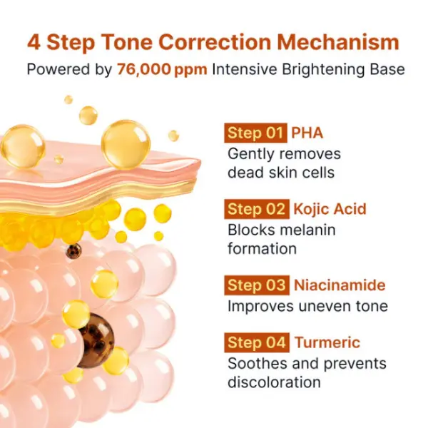 SUNGBOON EDITOR Kojic Acid Niacinamide Brightening Ampoule